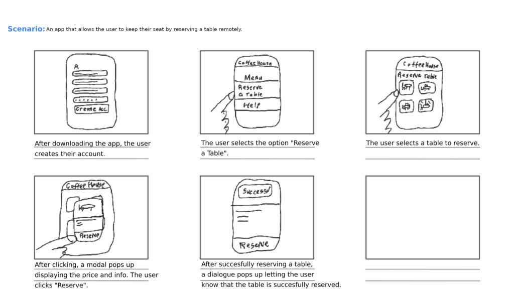 close-up story board