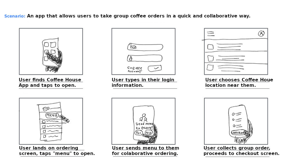 Close-Up Storyboard.