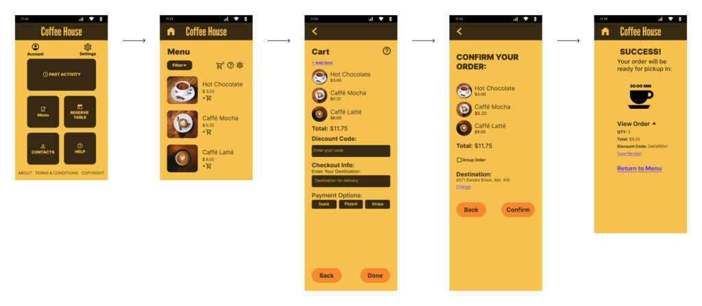 hi-fidelity digital wireframes